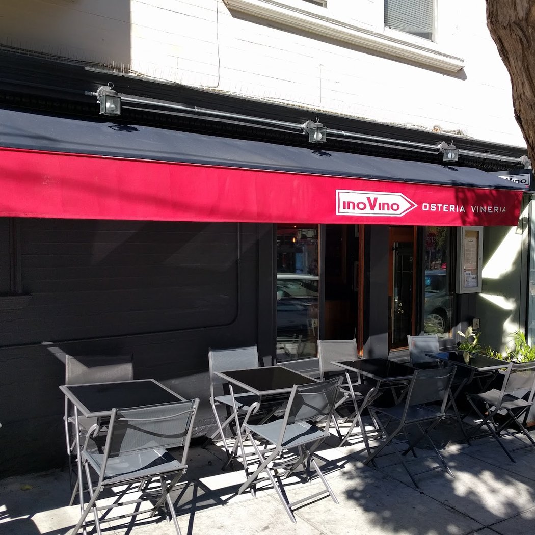 InoVino 2